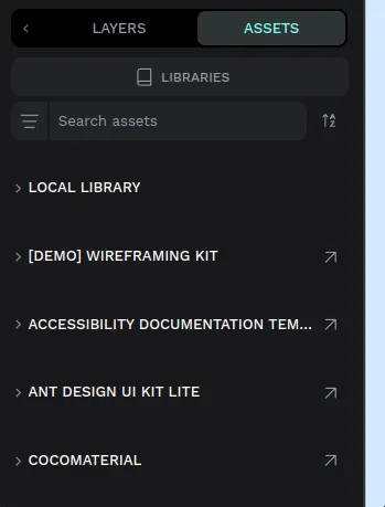 Connected libraries list